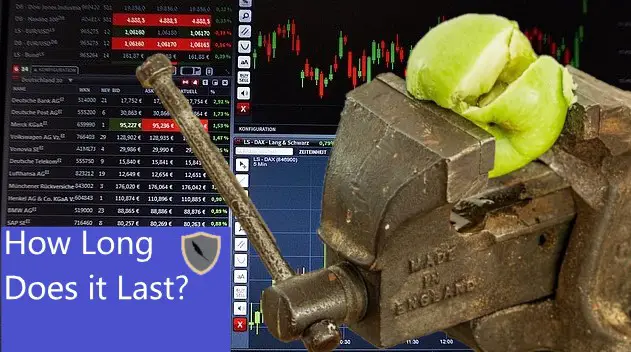 How Long Does a Short Squeeze Last? (3 Answers)